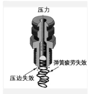 亚游集团·ag8(中国)官网-只為非同凡享