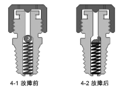 亚游集团·ag8(中国)官网-只為非同凡享